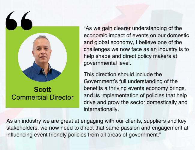 Image of Scott, Commercial Director of EDGE Venues, with his comment: “As we gain clearer understanding of the economic impact of events on our domestic and global economy, I believe one of the challenges we now face as an industry is to help shape and direct policy makers at governmental level.

This direction should include the Government’s full understanding of the benefits a thriving events economy brings, and its implementation of policies that help drive and grow the sector domestically and internationally. As an industry we are great at engaging with our clients, suppliers and key stakeholders, we now need to direct that same passion and engagement at influencing event friendly policies from all areas of government.”